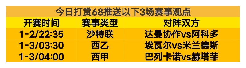 开云体育,资讯,开云体育平台,开云体育平台,开云体育官方网站,开云体育登录入口,开云体育app下载