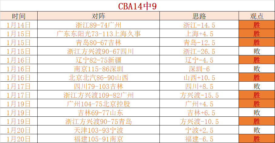 古都新春夜,古今辉映映,衬新年盛景,开云体育平台,开云体育官方网站,开云体育登录入口,开云体育app下载