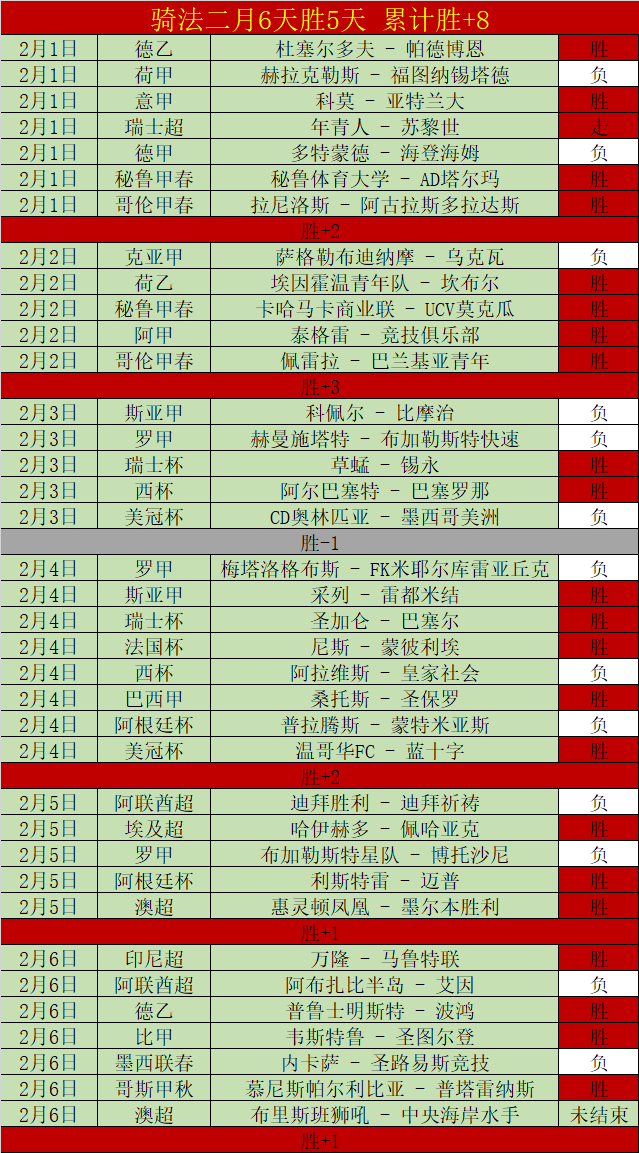 澳大利亚足,球队周五深,夜专机赴华,开云体育平台,开云体育官方网站,开云体育登录入口,开云体育app下载