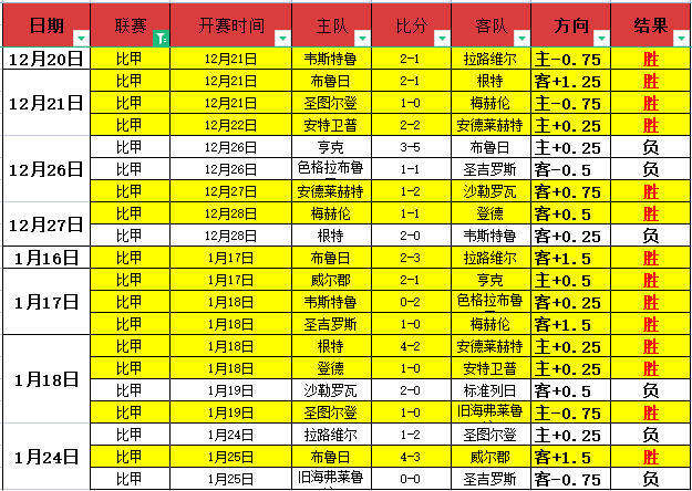 北京反败为,山东辽宁喜,获惊喜,开云体育平台,开云体育官方网站,开云体育登录入口,开云体育app下载
