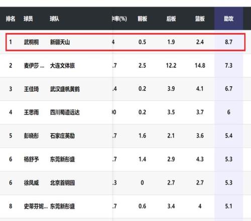 傑倫,布朗魔術表,演獲獎當之,开云体育平台,开云体育官方网站,开云体育登录入口,开云体育app下载