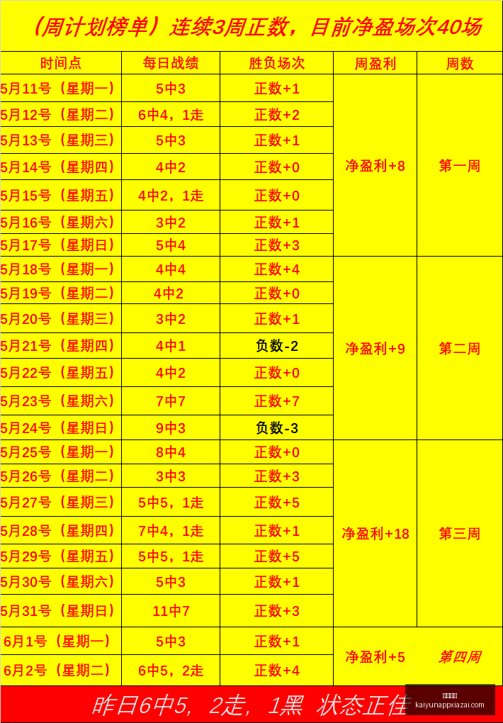 西决独家,赛事对决详,情及总分解,开云体育官网,开云体育App,开云赛事直播,开云全站服务,开云平台