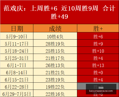 开云体育,开云体育官网,开云体育App,开云体育官网,开云体育App,开云赛事直播,开云全站服务,开云平台