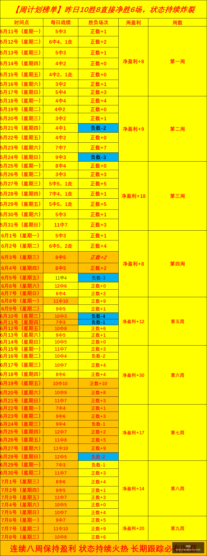 开云体育,开云体育官网,开云体育App,开云体育官网,开云体育App,开云赛事直播,开云全站服务,开云平台