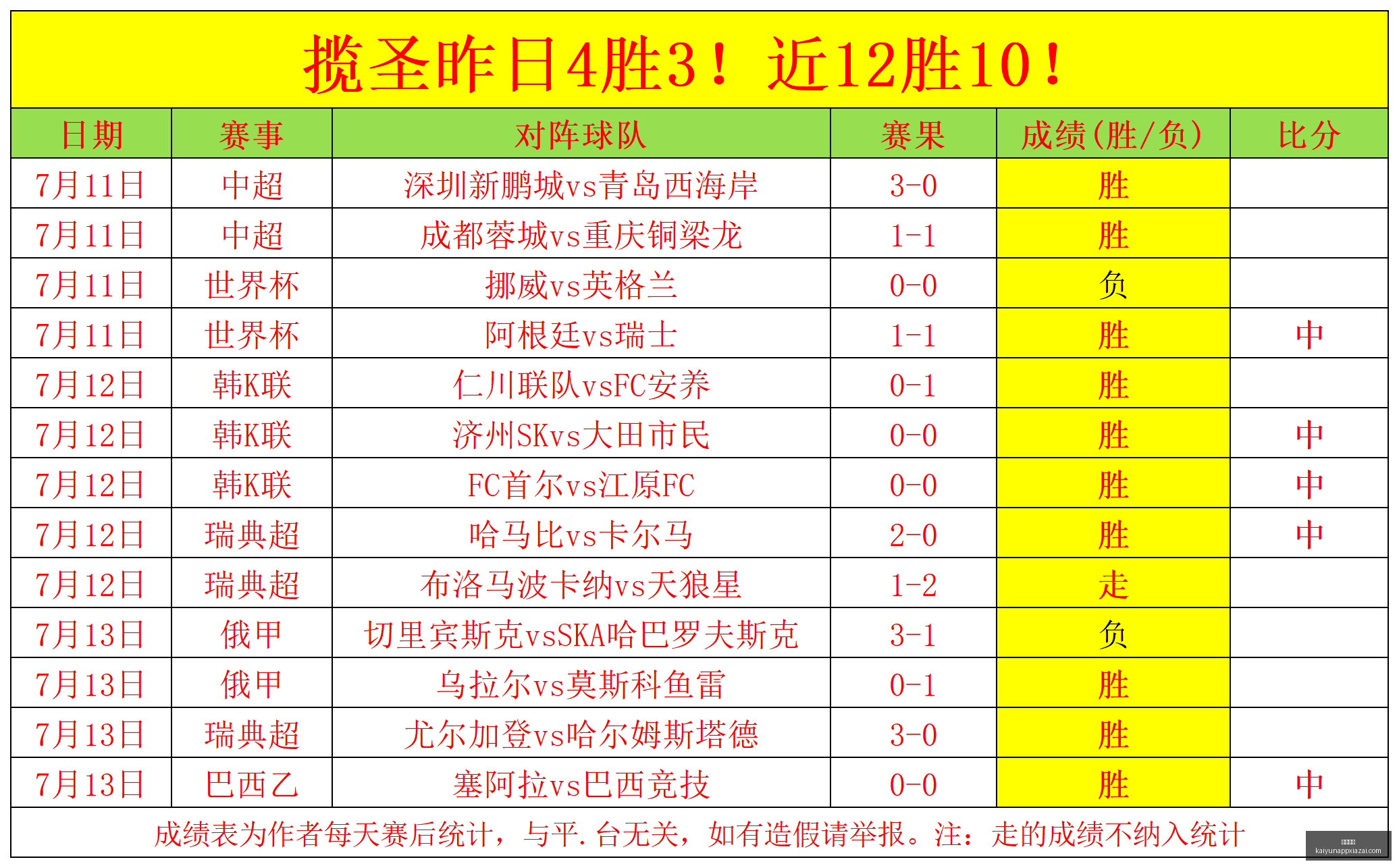 开云体育,开云体育官网,开云体育App,开云体育官网,开云体育App,开云赛事直播,开云全站服务,开云平台