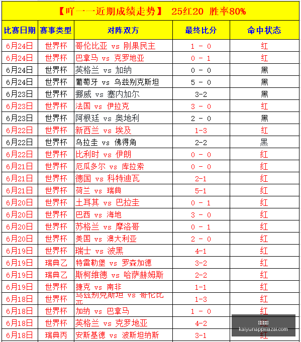 开云体育,开云体育官网,开云体育App,开云体育官网,开云体育App,开云赛事直播,开云全站服务,开云平台
