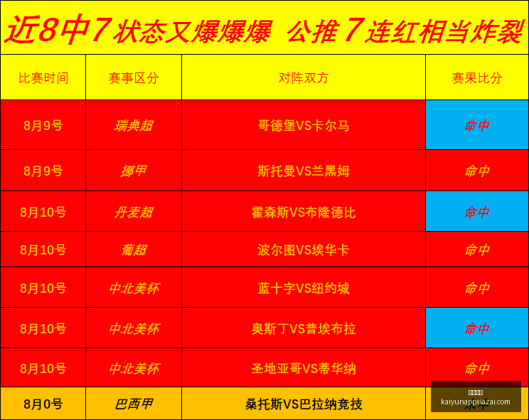 开云体育,开云体育官网,开云体育App,开云体育官网,开云体育App,开云赛事直播,开云全站服务,开云平台