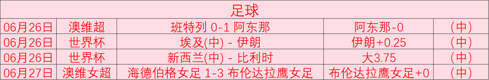 华为鸿蒙 系统全攻略开云全站服务：网易系产品即将全面接入