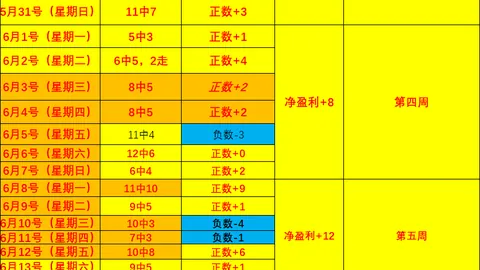 开云体育 142210 5