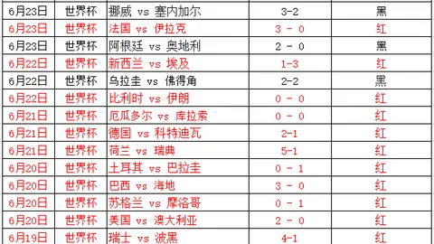 开云体育，开云体育App， 144408