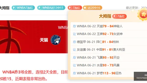 开云体育 153638 15