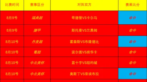 开云体育 153639 4